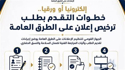 «تنظيم الإعلانات» توضح خطوات الحصول على ترخيص إعلانات الطرق العامة
