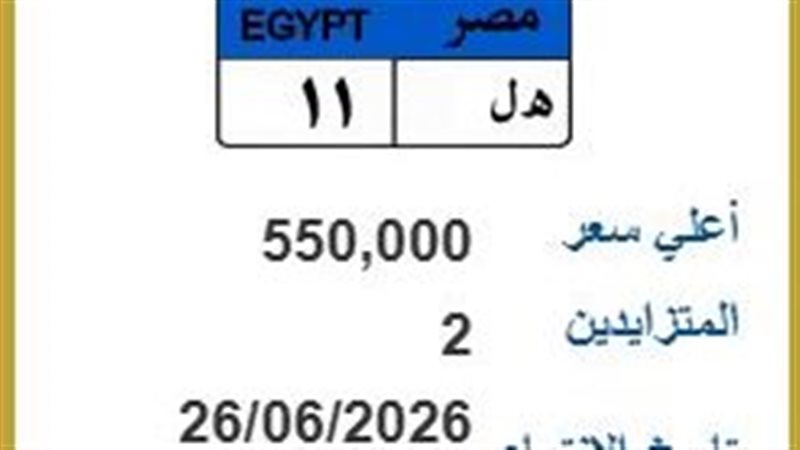 لوحة مميزة