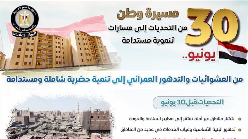 الاعلامي للوزراء