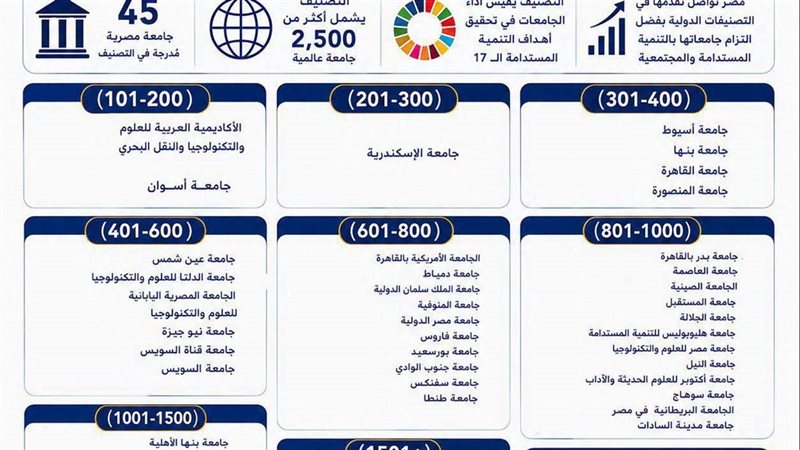 جامعة قنا 