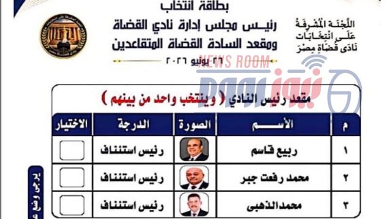 أسماء المرشحين لانتخابات نادي القضاة
