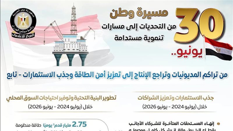 انفوجراف