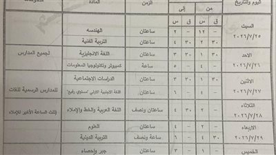 تعليم قنا يعتمد جداول امتحانات الدور الثاني لصفوف النقل والشهادة الإعدادية