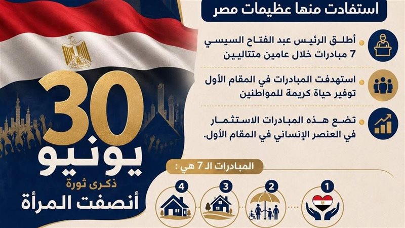30 يونيو.. 7 مبادرات
