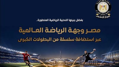 الإعلامي للوزراء: مصر وجهة عالمية في استضافة البطولات الرياضية الكبرى
