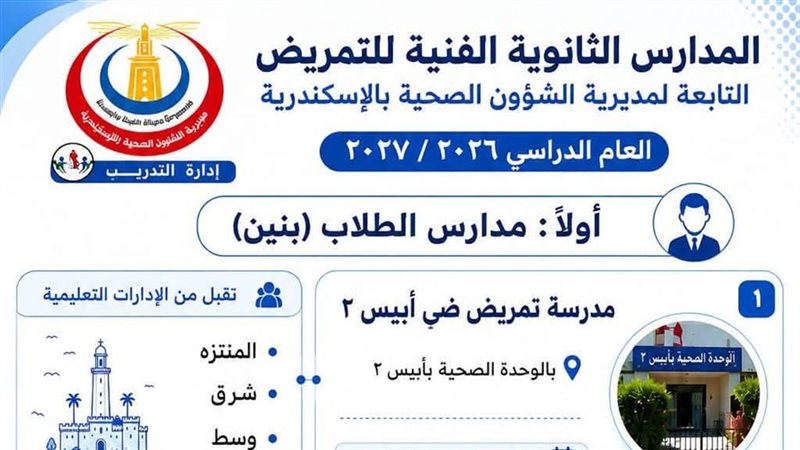 جانب من الإعلان 