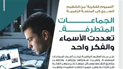 العدد الجديد من مجلة وقاية يفتح تحقيقا بعنوان: حماية العقل.. معركة وجود