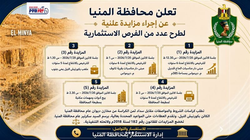 محافظة المنيا