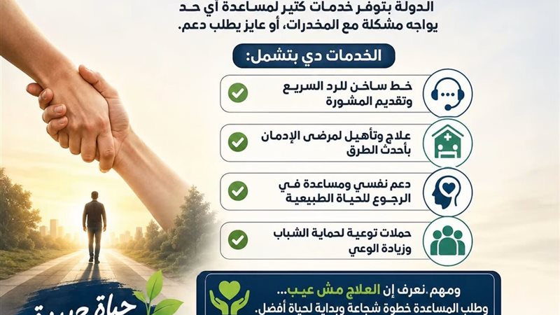 ضمن “معًا بالوعي نحميها”.. القومي للمرأة يواصل التوعية بمخاط