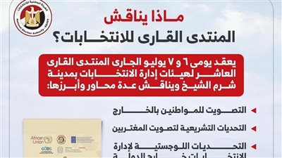 إنفوجراف| أبرز الملفات المطروحة على مائدة المنتدى القاري للانتخابات