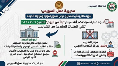مديرية عمل السويس تعلن بدء تلقي طلبات استخراج شهادة قياس مستوى المهارة 
