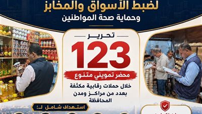 تحرير 123 محضرا تموينيا خلال حملات رقابية مكثفة بعدد من مراكز ومدن البحيرة