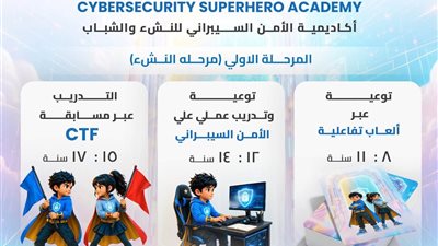 محافظ أسوان يشيد بإطلاق النسخة الثالثة من أكاديمية الأمن السيبرانى بالمحافظة
