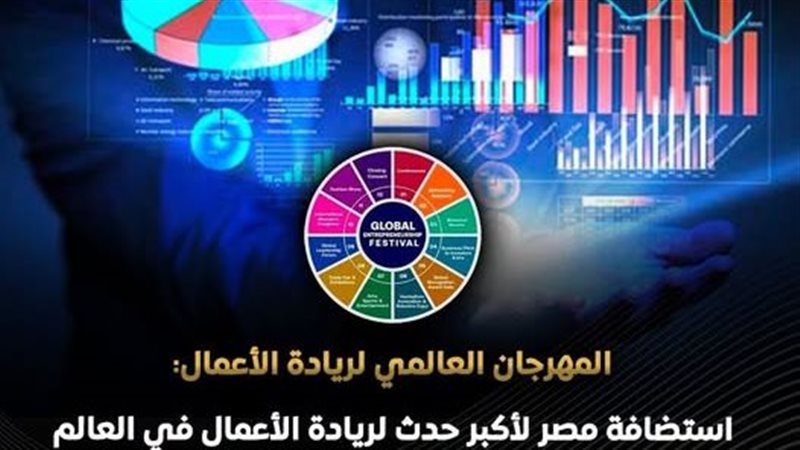 المهرجان العالمي