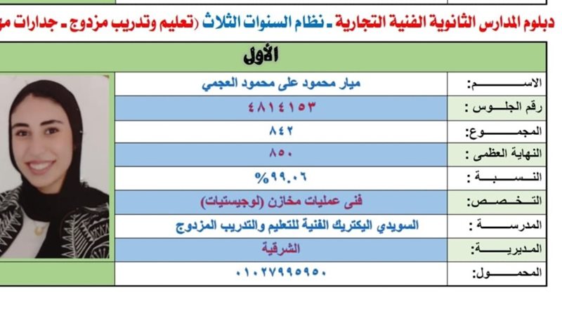 ميار محمود علي العجمي