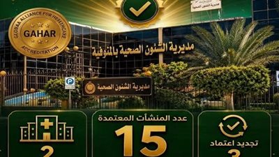 ​ إنجاز جديد..صحة المنوفية تُتوج بالاعتماد الـ 15 لـ (GAHAR) وتدخل عصر الرعاية