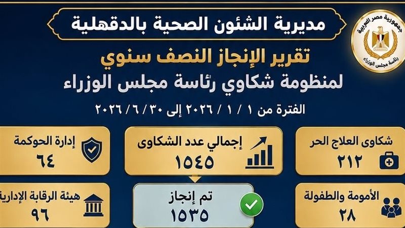 ارشيفية 