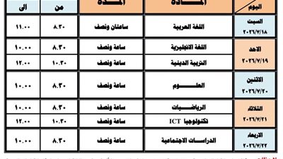 تعليم دمياط يعلن جداول امتحانات الدور الثاني للمرحلة الابتدائية للعام الدراسي 