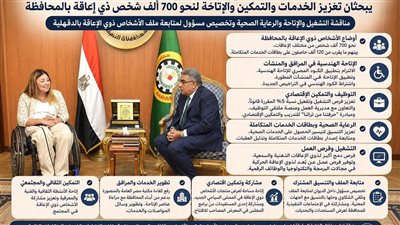 المشرف العام على القومي للإعاقة ومحافظ الدقهلية يبحثان تعزيز خدمات ذوي الإعاقة
