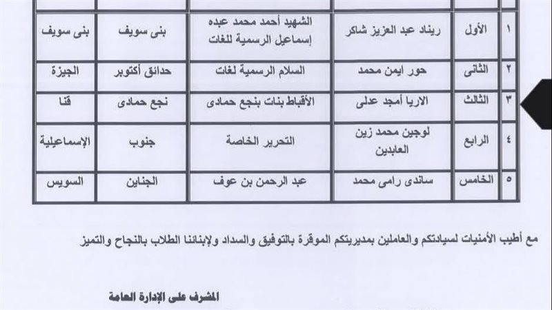 قنا 