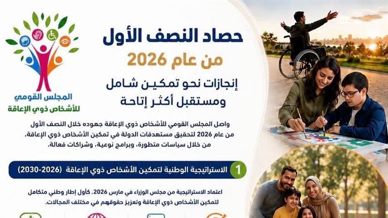 المجلس القومي للأشخاص ذوي الإعاقة 