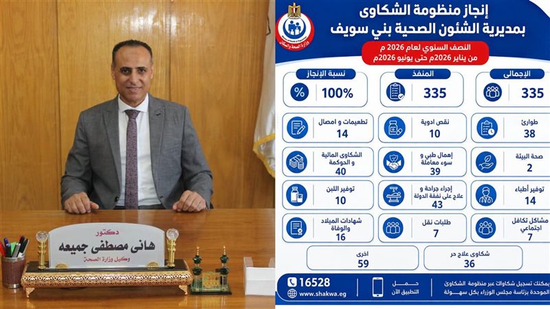 الدكتور هانى جميعه