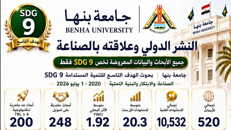 جامعة بنها 