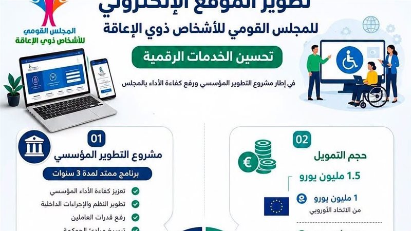 القومي للأشخاص ذوي