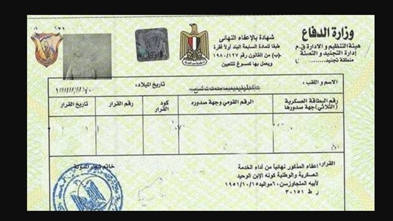 ارشيفية 