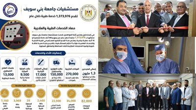 1.37 مليون خدمة متنوعة و17 ألف عملية جراحية بمستشفيات جامعة بنى سويف