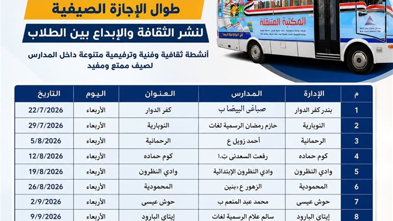 مكتبة مصر العامة