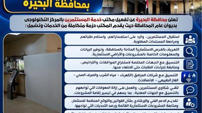 البحيرة: تفعيل مكتب خدمة المستثمرين لدعم المشروعات وتيسير الإجراءات 