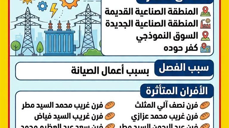 فصل التيار الكهربائي