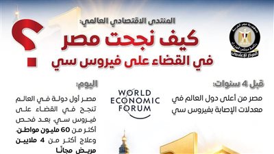 الوزراء: تجربة مصر في القضاء على فيروس سي تحصد إشادة دولية جديدة
