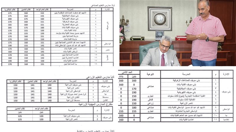 محافظ بنى سويف ووكيل
