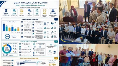 لتطوير المنظومة التعليمية..