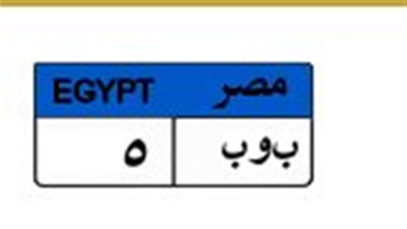 لوحة معدنية مميزة