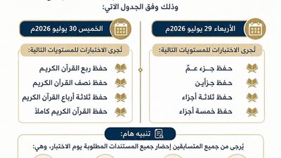 أوقاف السويس تعلن موعد اختبارات المسابقة القرآنية لحفظ القرآن الكريم 