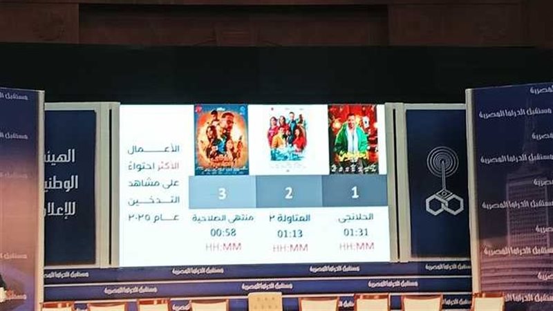 مؤتمر مستقبل الدراما