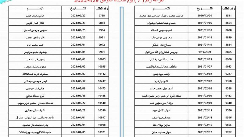 إعلان نتائج القرعتين
