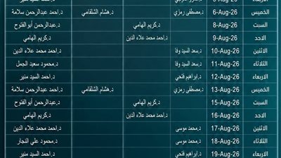 مستشفى الجهاز التنفسي والرعاية الرئوية بالسويس يعلن جدول العيادات الخارجية 