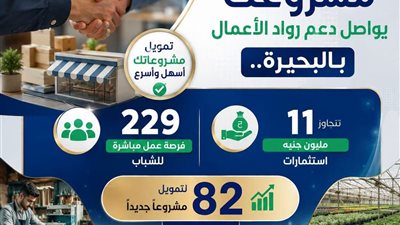 «مشروعك» يواصل دعم رواد الأعمال بالبحيرة بـ 82 مشروعا جديدا
