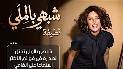 بعد تصدرها أنغامي عربيًا.. لطيفة تثبت أن «النفس الطويل» يصنع النجاح