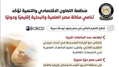 مصر تتجاوز جنوب إفريقيا في إجمالي الأبحاث المنشورة.. وفقًا لـ«OECD»
