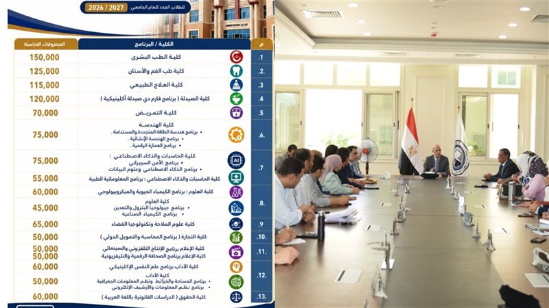 بيان بالمصروفات