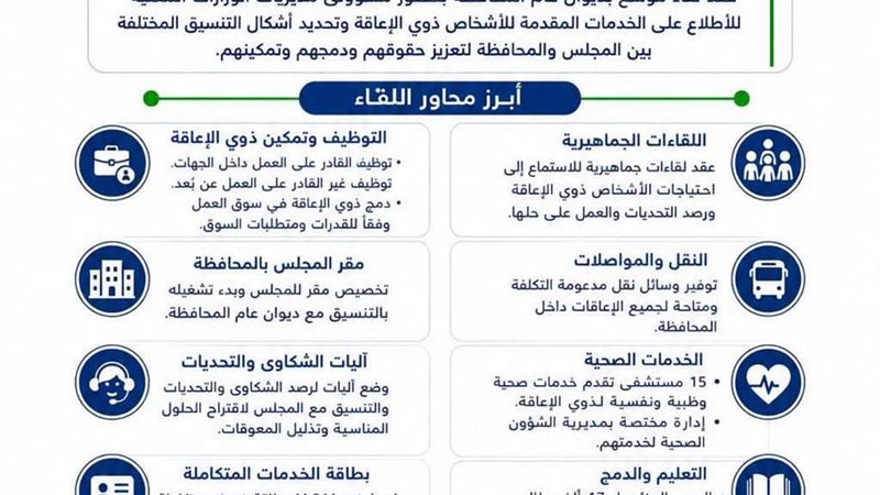 المجلس القومي للأشخاص