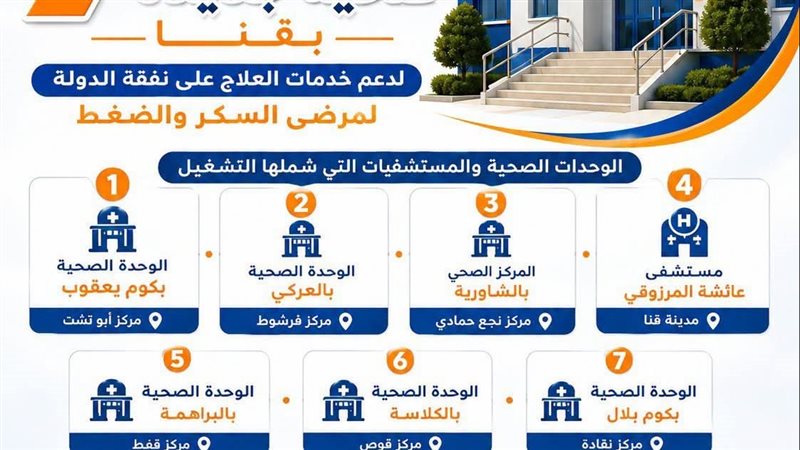 صحة قنا 