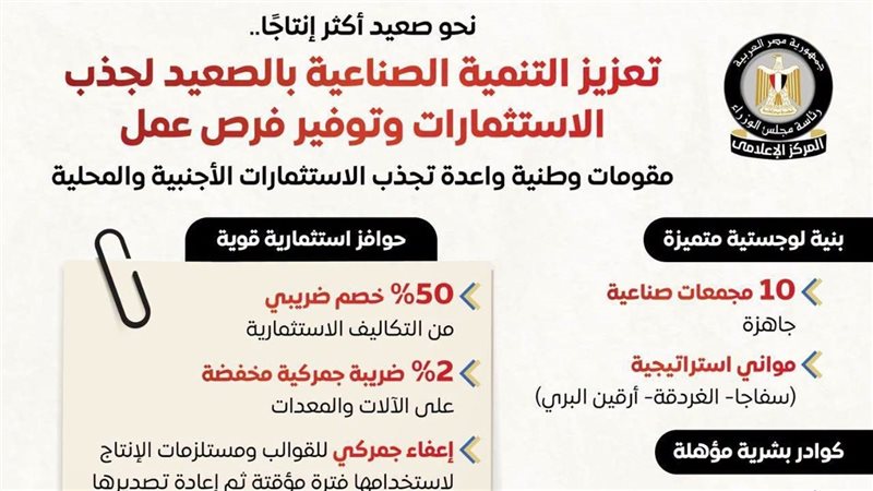 انفوجراف 