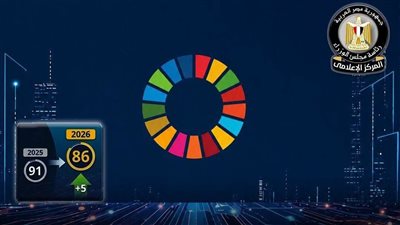مصر تتقدم 5 مراكز عالميا في مؤشر التنمية المستدامة لعام 2026