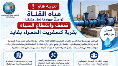 غسيل خطوط مياه الشرب بقرية كسفريت الحمراء بفايد                